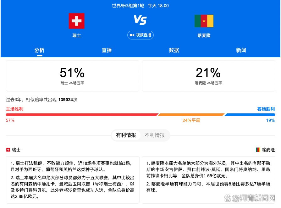 总体来看球队在这个赛季德甲联赛中的表现并不能算得上稳定。